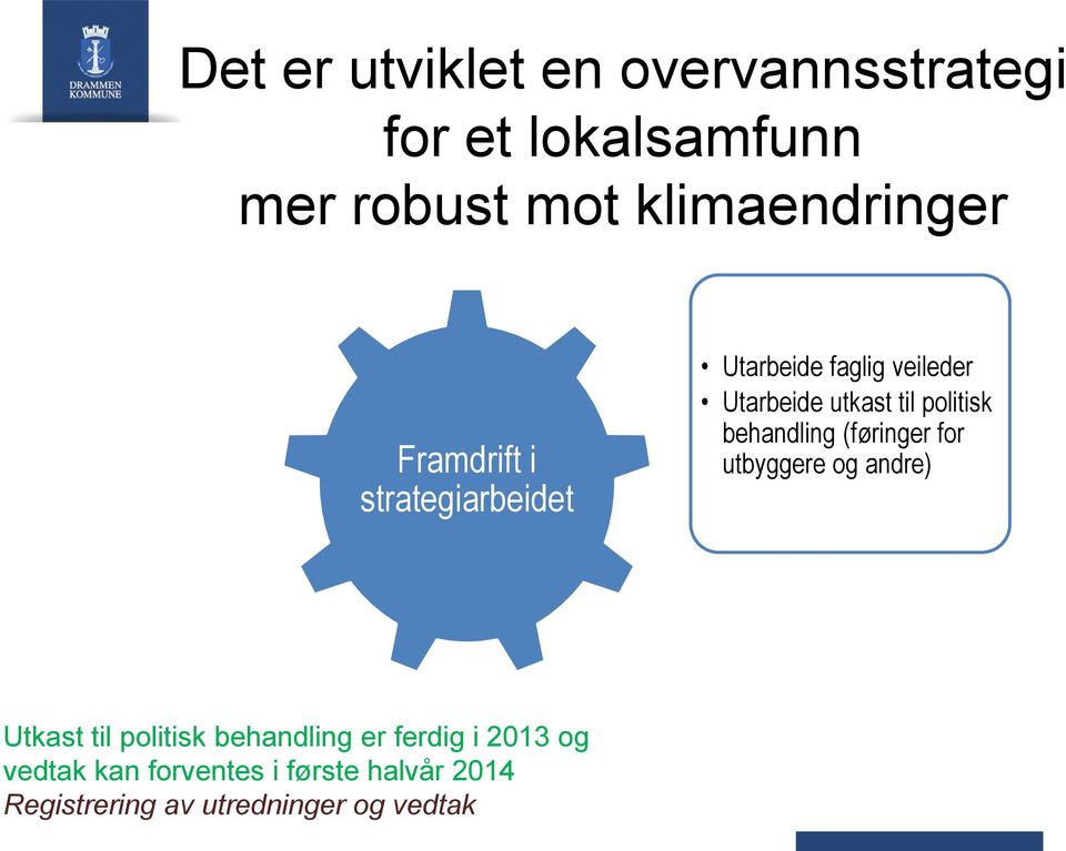 behandling (føringer for utbyggere og andre) Utkast til politisk behandling er ferdig