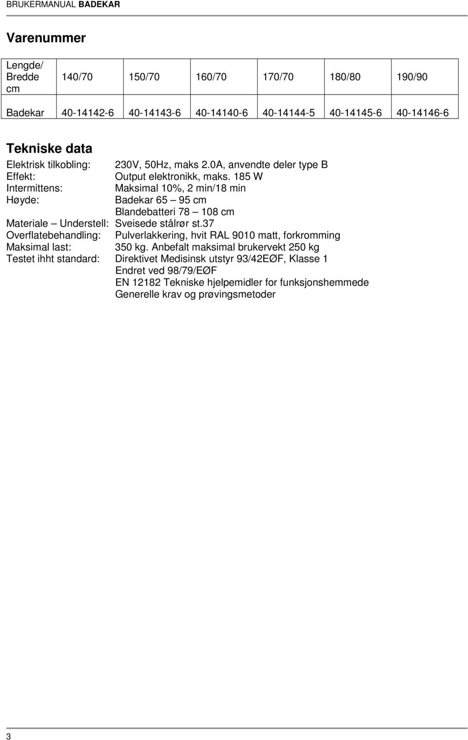 185 W Intermittens: Maksimal 10%, 2 min/18 min Høyde: Badekar 65 95 cm Blandebatteri 78 108 cm Materiale Understell: Sveisede stålrør st.