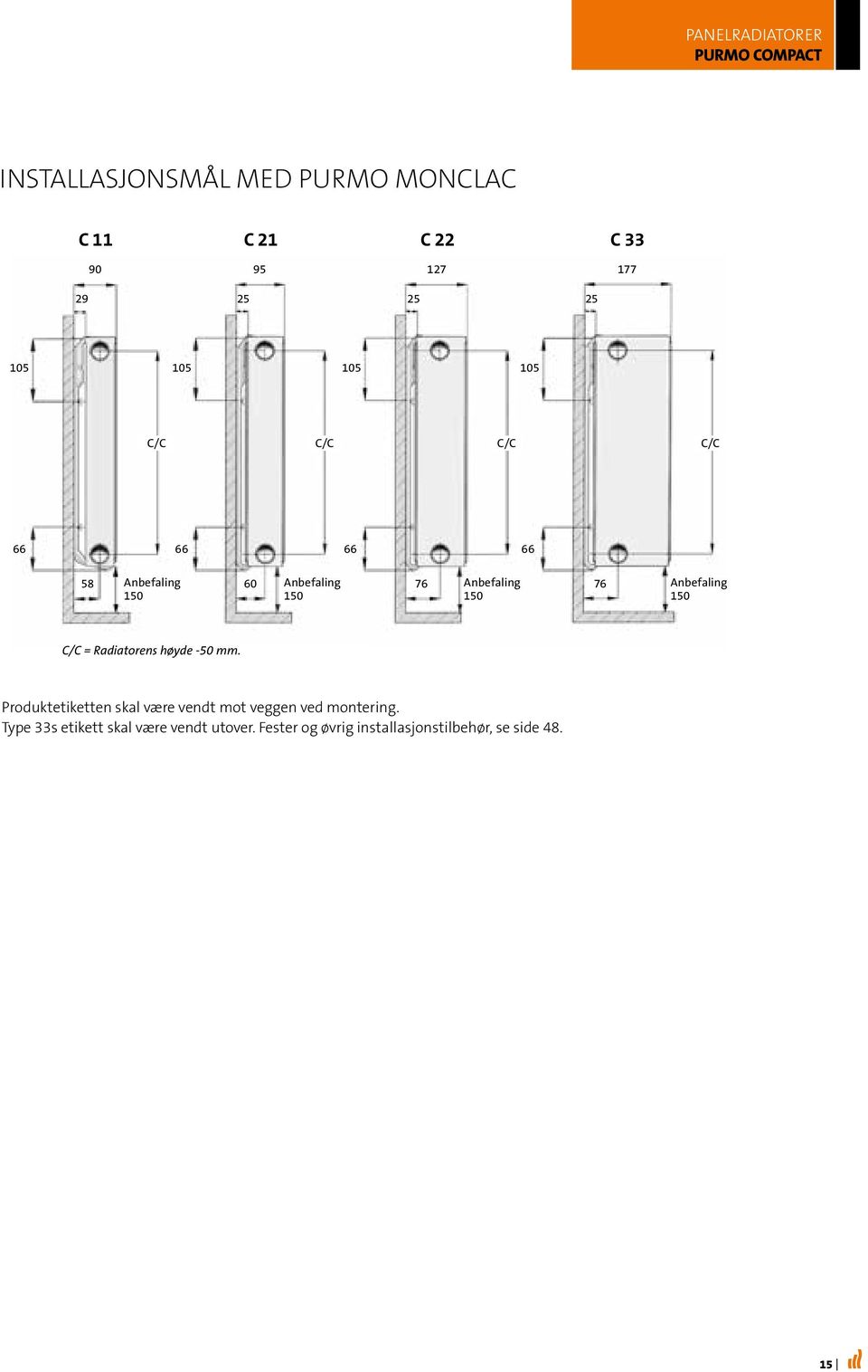 76 150 Anbefaling 150 C/C = Radiatorens høyde -50 mm.