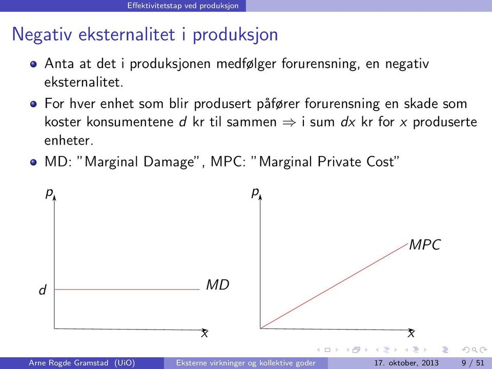 For hver enhet som blir produsert påfører forurensning en skade som koster konsumentene d kr til sammen i sum