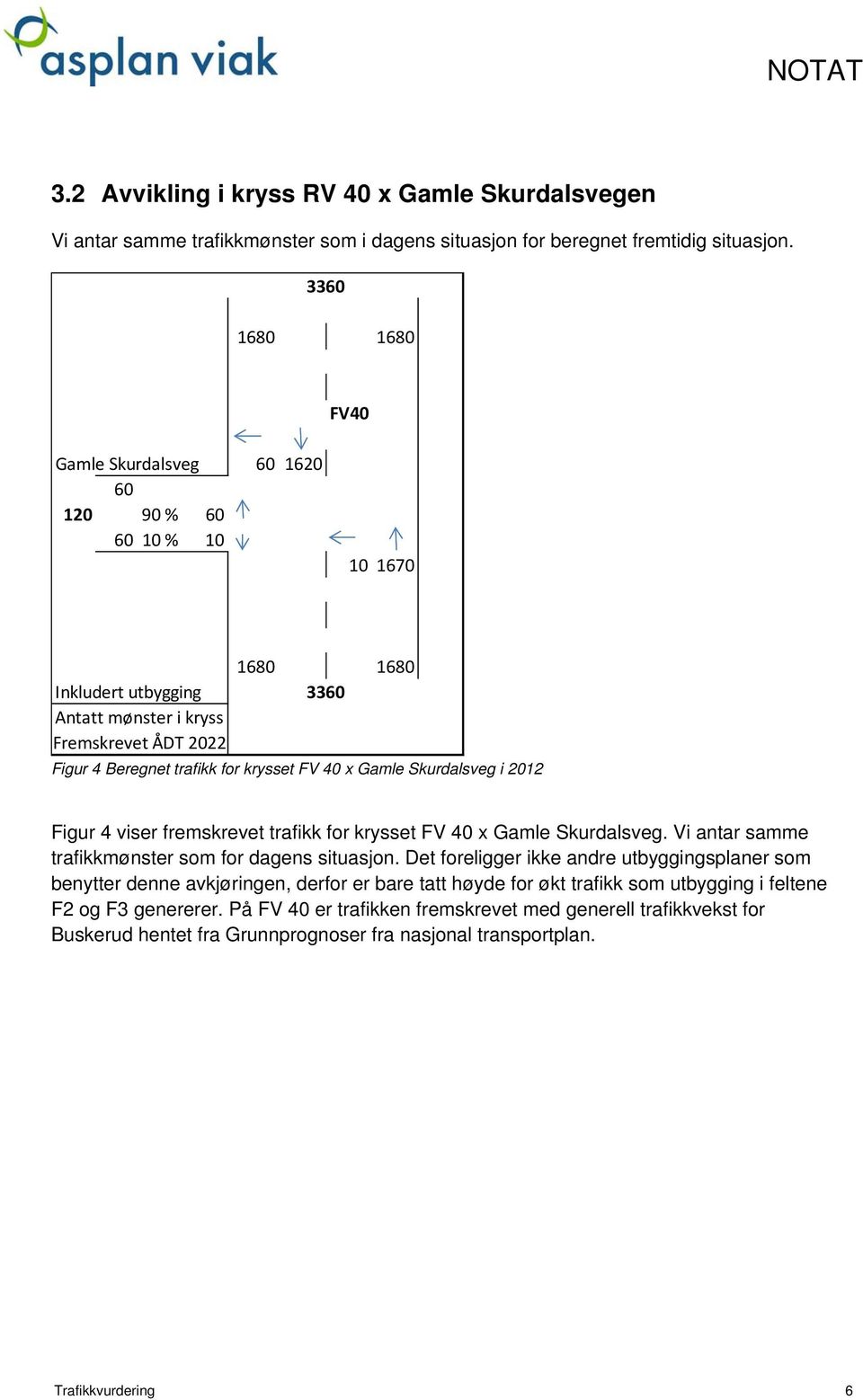 40 x Gamle Skurdalsveg i 2012 Figur 4 viser fremskrevet trafikk for krysset FV 40 x Gamle Skurdalsveg. Vi antar samme trafikkmønster som for dagens situasjon.
