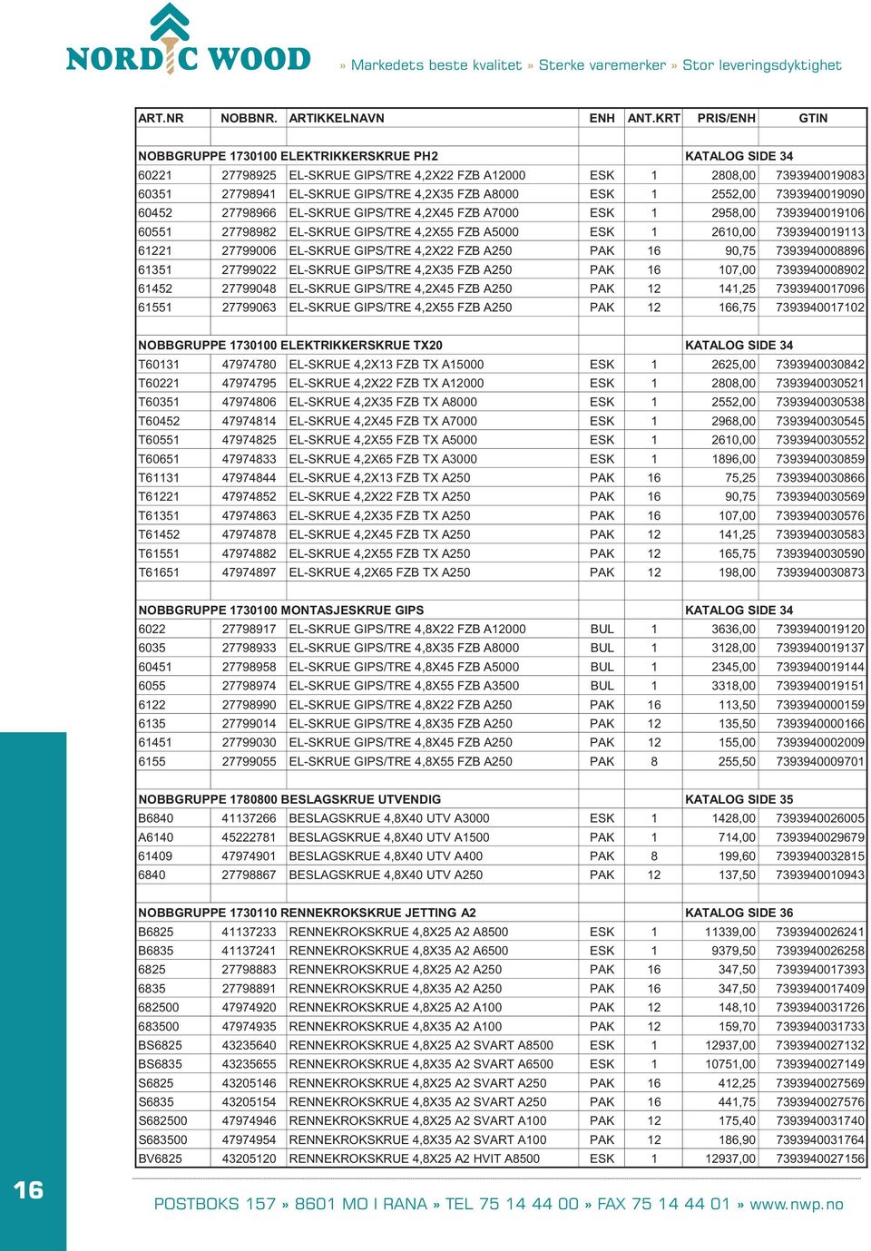 GIPS/TRE 4,2X22 FZB A250 PAK 16 90,75 7393940008896 61351 27799022 EL-SKRUE GIPS/TRE 4,2X35 FZB A250 PAK 16 107,00 7393940008902 61452 27799048 EL-SKRUE GIPS/TRE 4,2X45 FZB A250 PAK 12 141,25