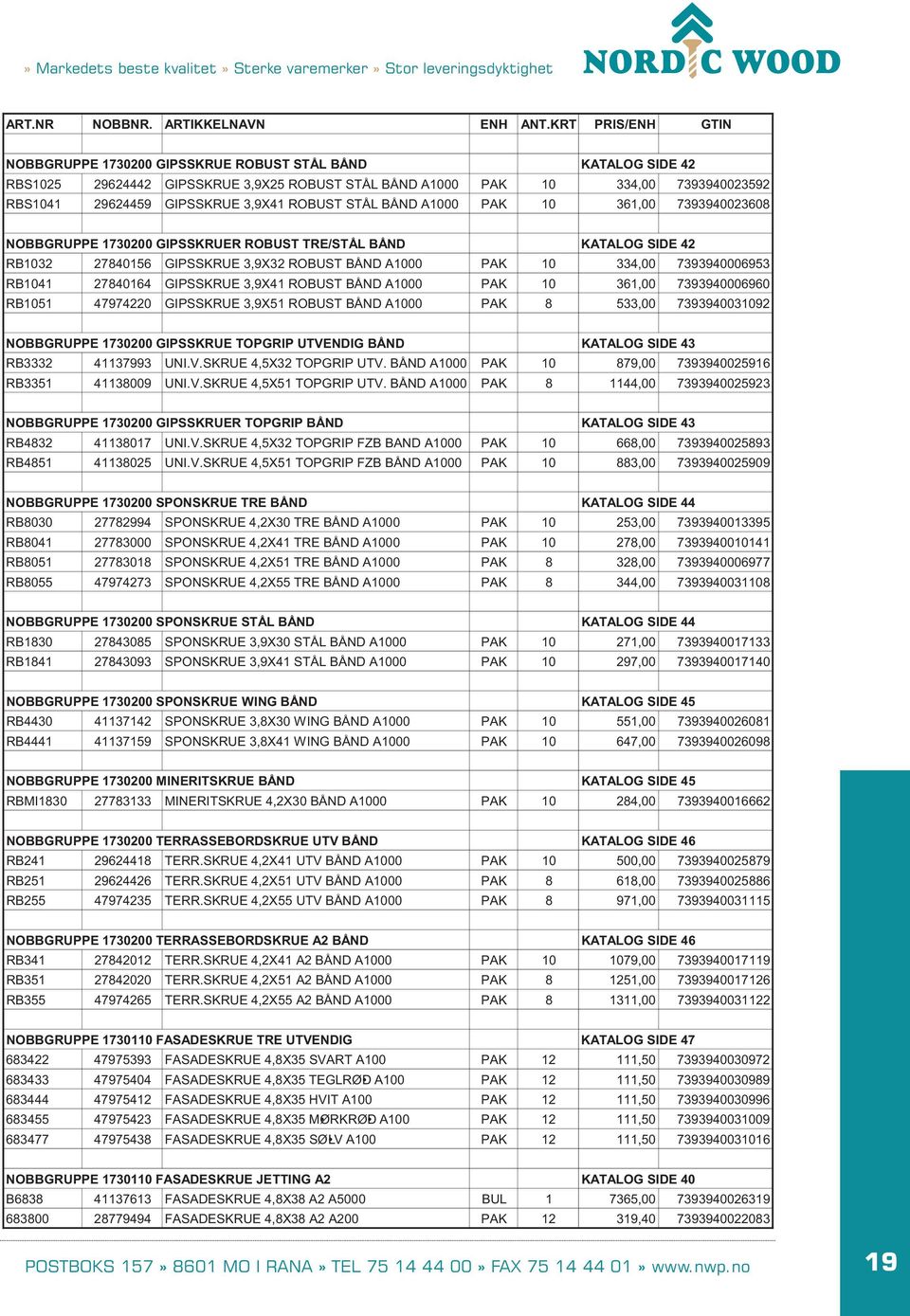 GIPSSKRUE 3,9X41 ROBUST BÅND A1000 PAK 10 361,00 7393940006960 RB1051 47974220 GIPSSKRUE 3,9X51 ROBUST BÅND A1000 PAK 8 533,00 7393940031092 NOBBGRUPPE 1730200 GIPSSKRUE TOPGRIP UTVENDIG BÅND KATALOG