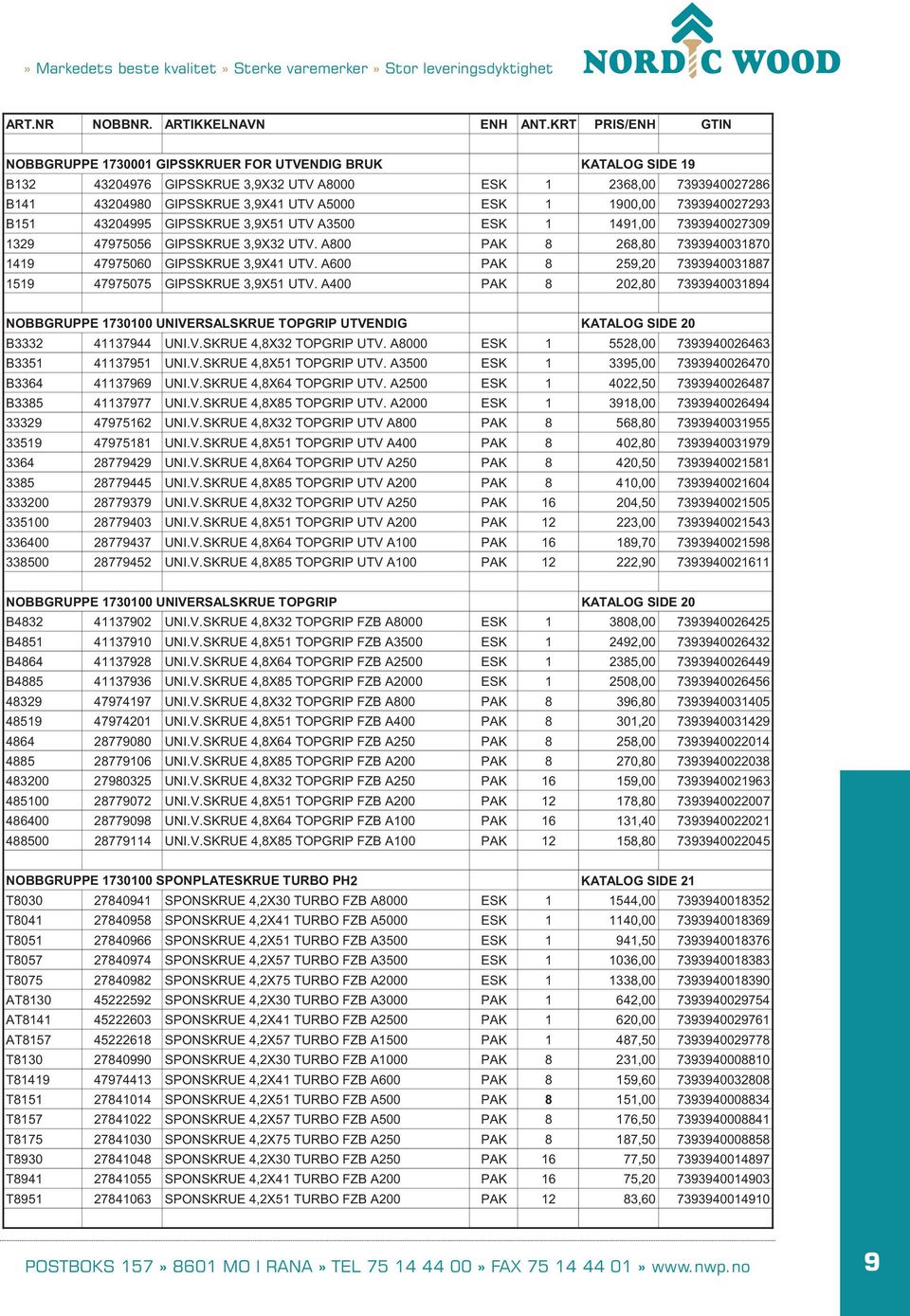 A600 PAK 8 259,20 7393940031887 1519 47975075 GIPSSKRUE 3,9X51 UTV. A400 PAK 8 202,80 7393940031894 NOBBGRUPPE 1730100 UNIVERSALSKRUE TOPGRIP UTVENDIG KATALOG SIDE 20 B3332 41137944 UNI.V.SKRUE 4,8X32 TOPGRIP UTV.