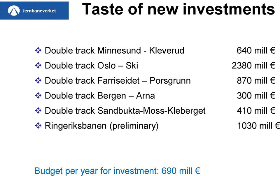 track Bergen Arna 300 mill Double track Sandbukta-Moss-Kleberget 410 mill