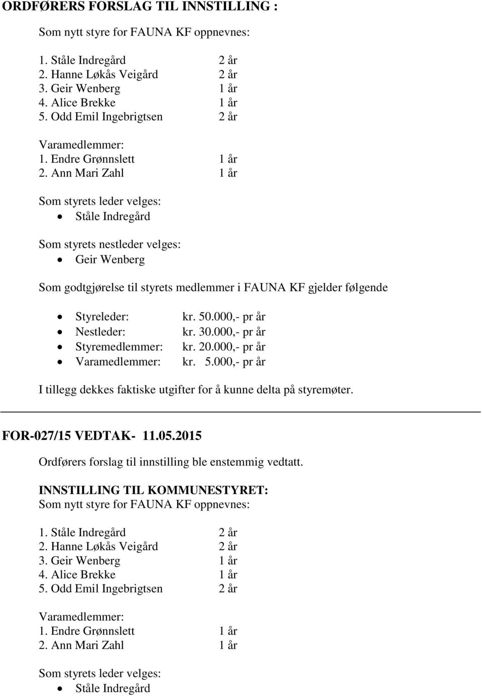 Ann Mari Zahl 1 år Som styrets leder velges: Ståle Indregård Som styrets nestleder velges: Geir Wenberg Som godtgjørelse til styrets medlemmer i FAUNA KF gjelder følgende Styreleder: kr. 50.