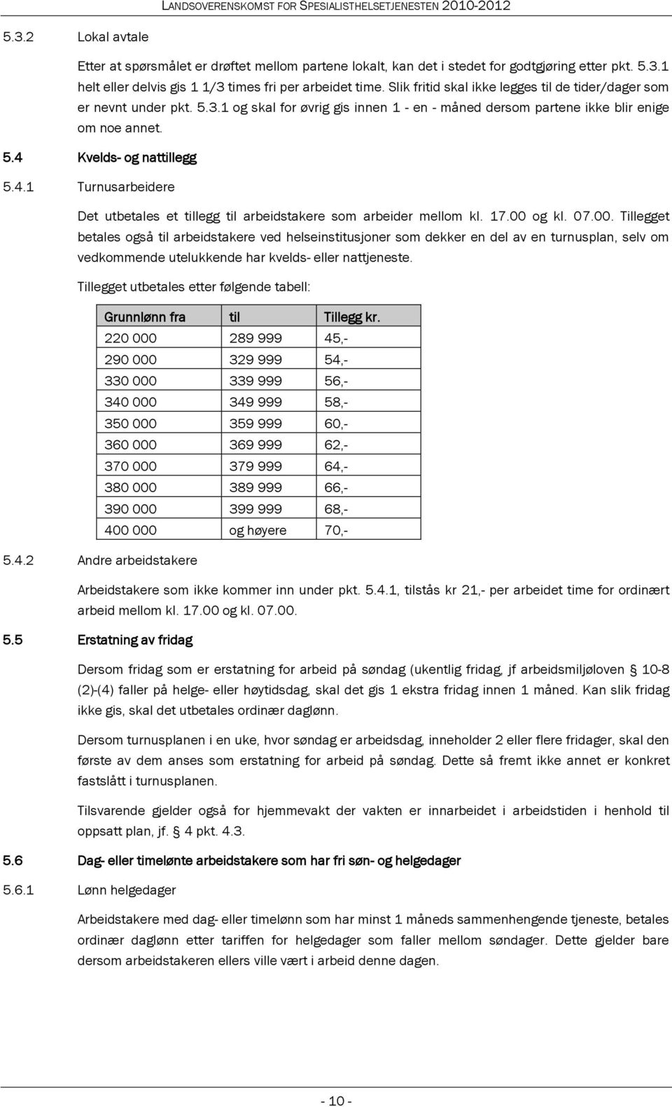 Kvelds- og nattillegg 5.4.1 Turnusarbeidere Det utbetales et tillegg til arbeidstakere som arbeider mellom kl. 17.00 