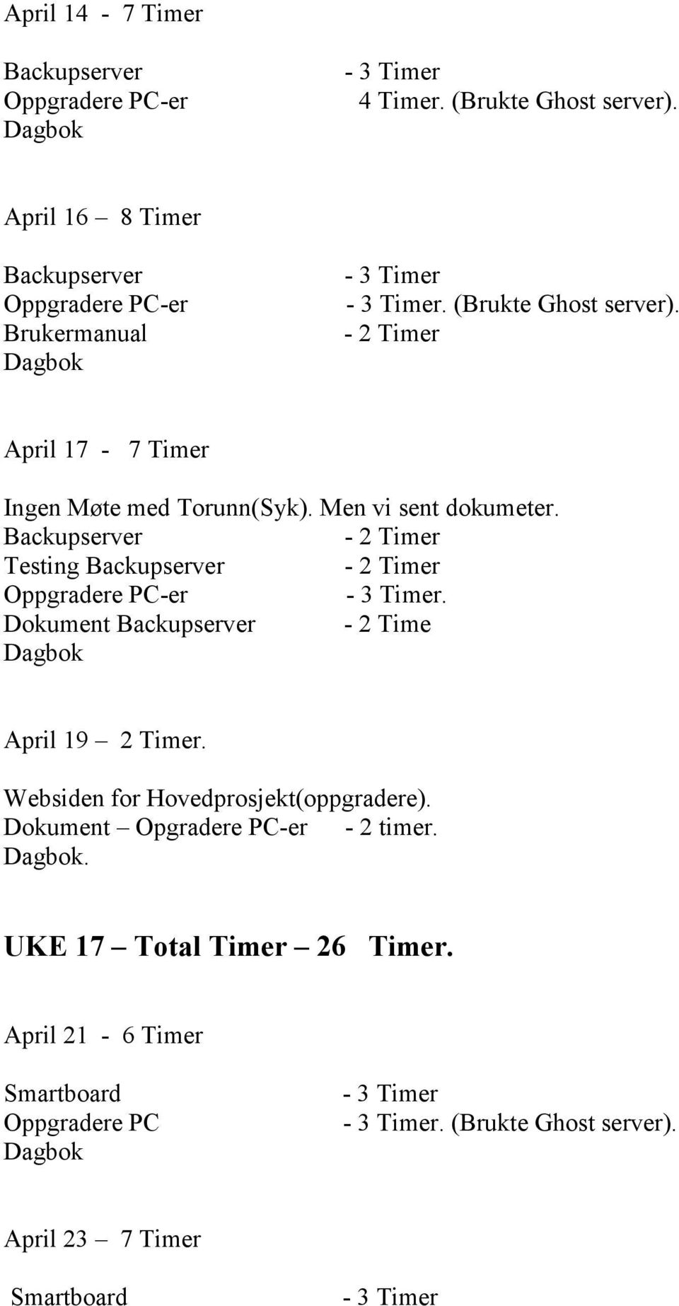 Men vi sent dokumeter. Backupserver Testing Backupserver Oppgradere PC-er. Dokument Backupserver - 2 Time April 19 2 Timer.