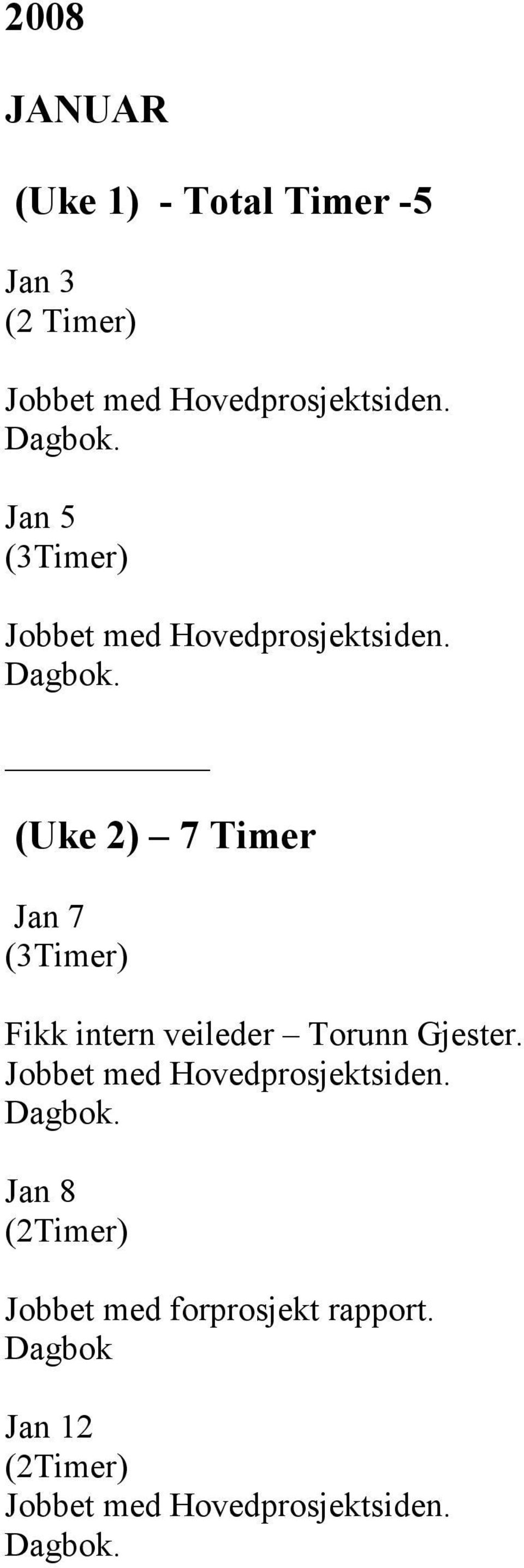 . (Uke 2) 7 Timer Jan 7 (3Timer) Fikk intern veileder Torunn Gjester.