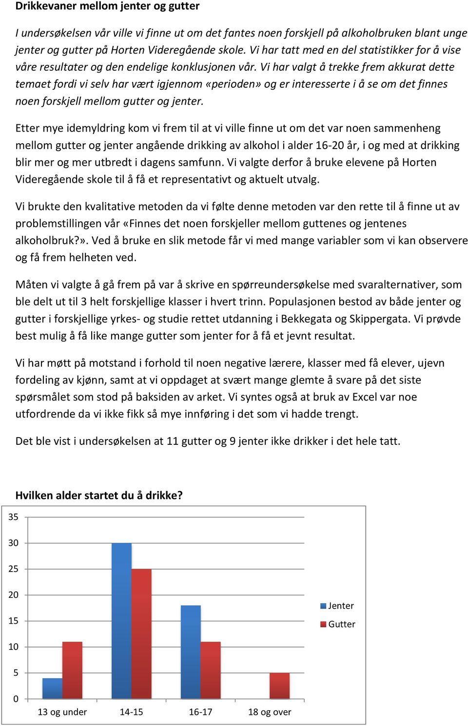 Vi har valgt å trekke frem akkurat dette temaet fordi vi selv har vært igjennom «perioden» og er interesserte i å se om det finnes noen forskjell mellom gutter og jenter.