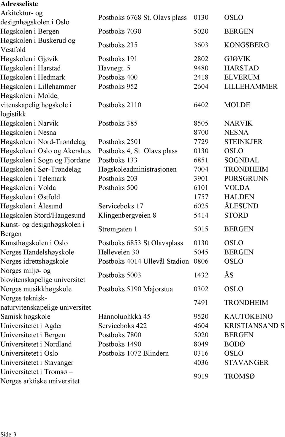 5 9480 HARSTAD Høgskolen i Hedmark Postboks 400 2418 ELVERUM Høgskolen i Lillehammer Postboks 952 2604 LILLEHAMMER Høgskolen i Molde, vitenskapelig høgskole i logistikk Postboks 2110 6402 MOLDE