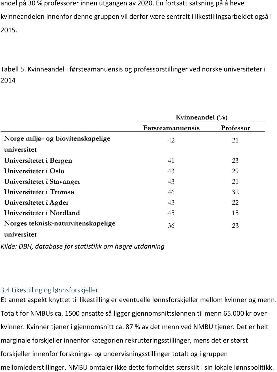 Bergen 41 23 Universitetet i Oslo 43 29 Universitetet i Stavanger 43 21 Universitetet i Tromsø 46 32 Universitetet i Agder 43 22 Universitetet i Nordland 45 15 Norges teknisk-naturvitenskapelige 36