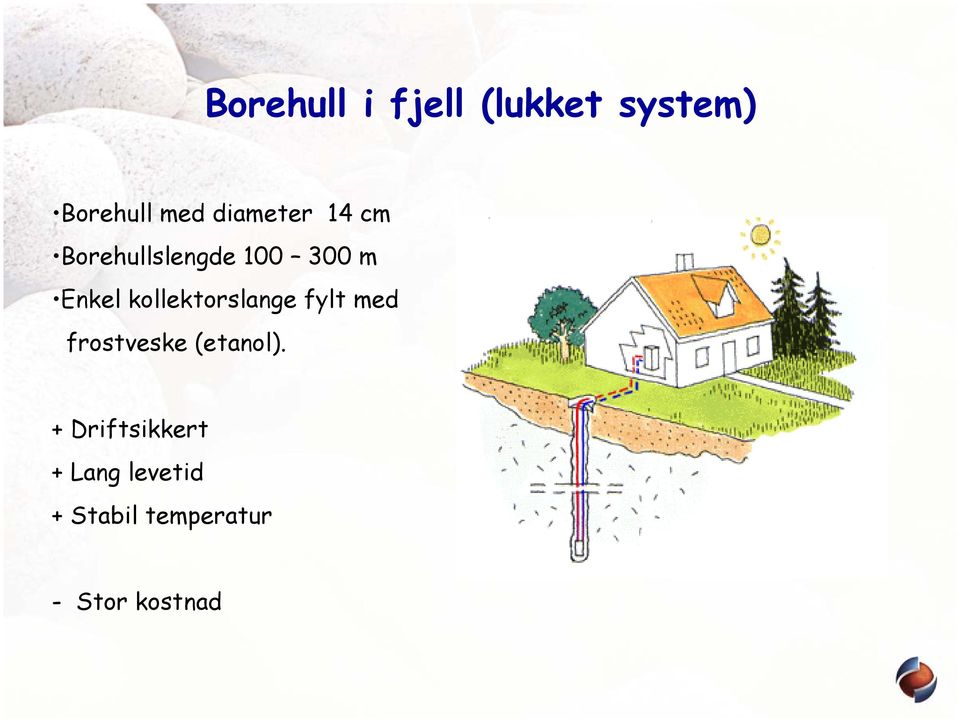 kollektorslange fylt med frostveske (etanol).