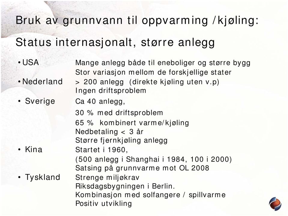 p) Ingen driftsproblem Ca 40 anlegg, 30 % med driftsproblem 65 % kombinert varme/kjøling Nedbetaling < 3 år Større fjernkjøling anlegg Kina