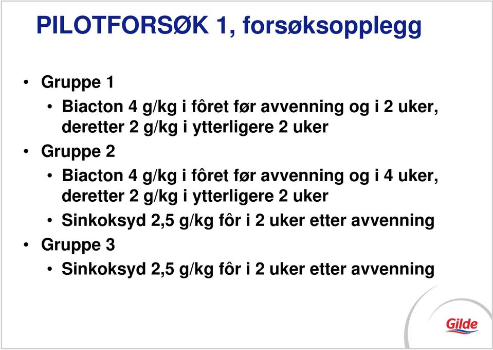 avvenning og i 4 uker, deretter 2 g/kg i ytterligere 2 uker Sinkoksyd 2,5 g/kg