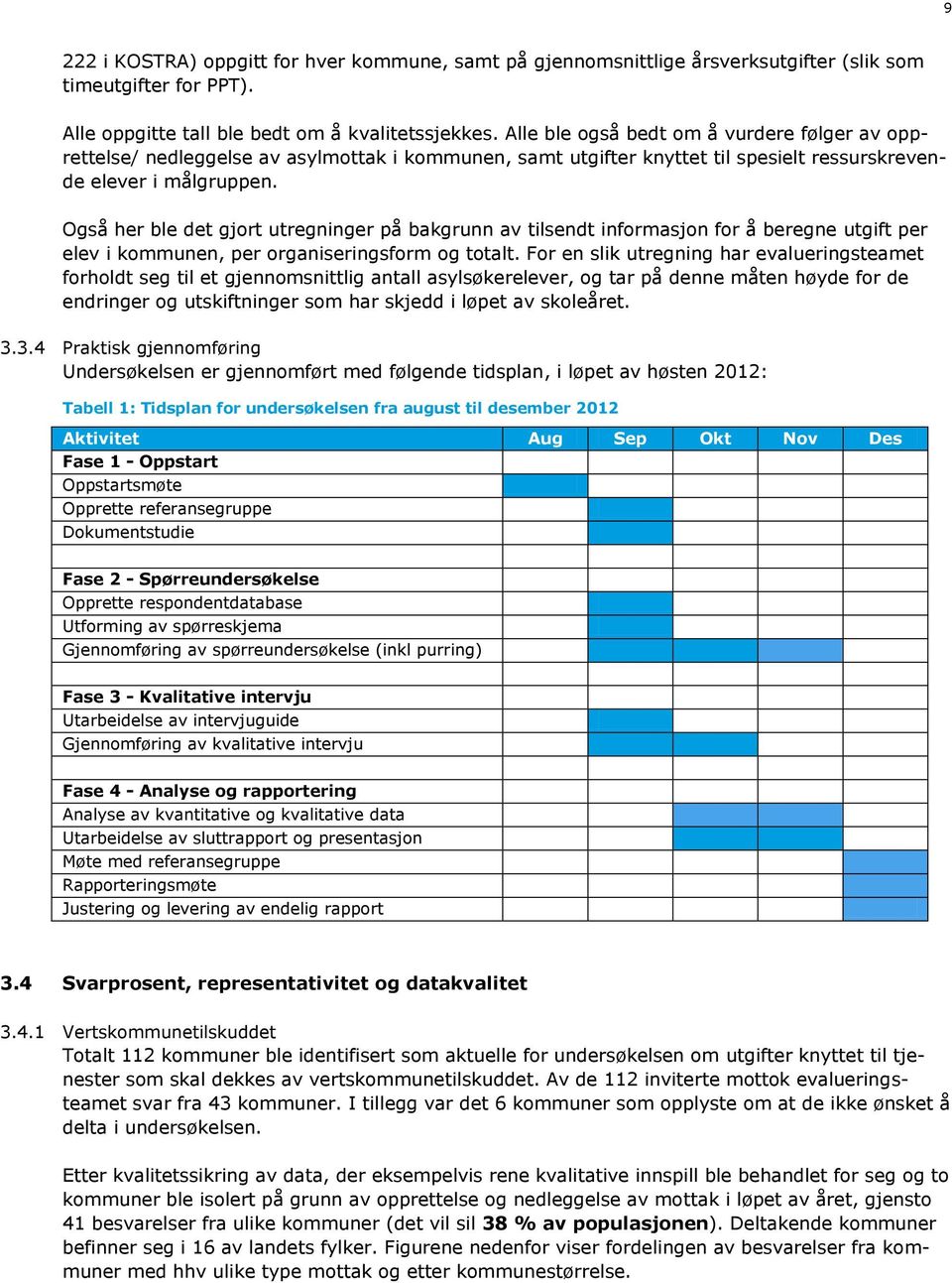 Også her ble det gjort utregninger på bakgrunn av tilsendt informasjon for å beregne utgift per elev i kommunen, per organiseringsform og totalt.