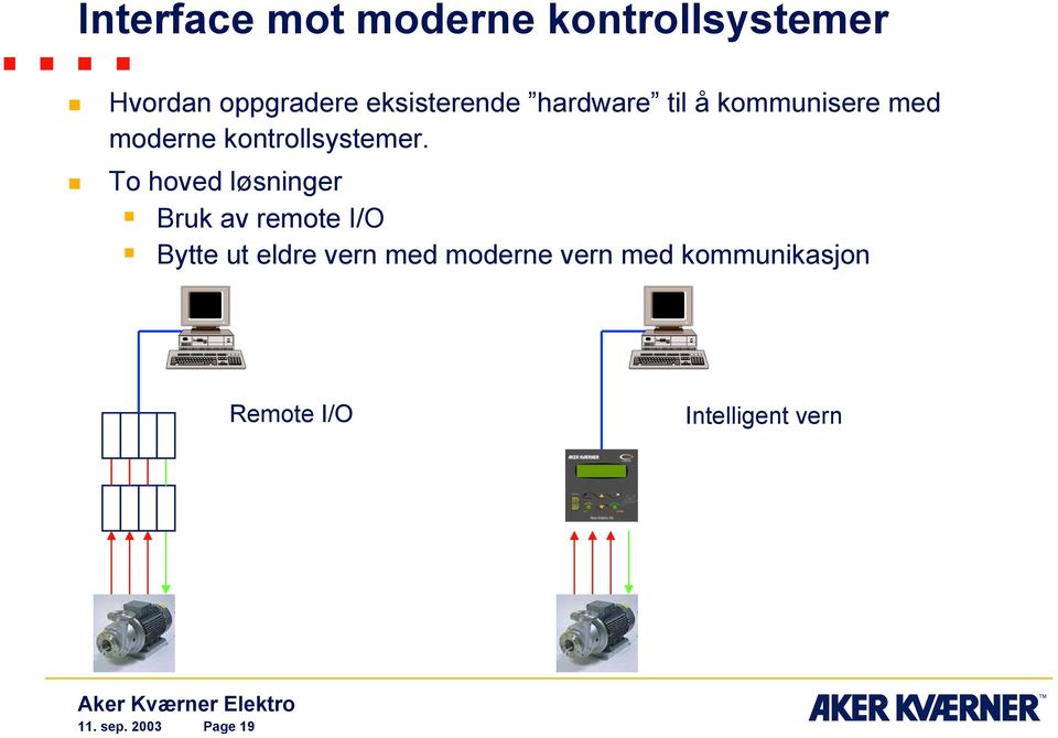 kontrollsystemer.