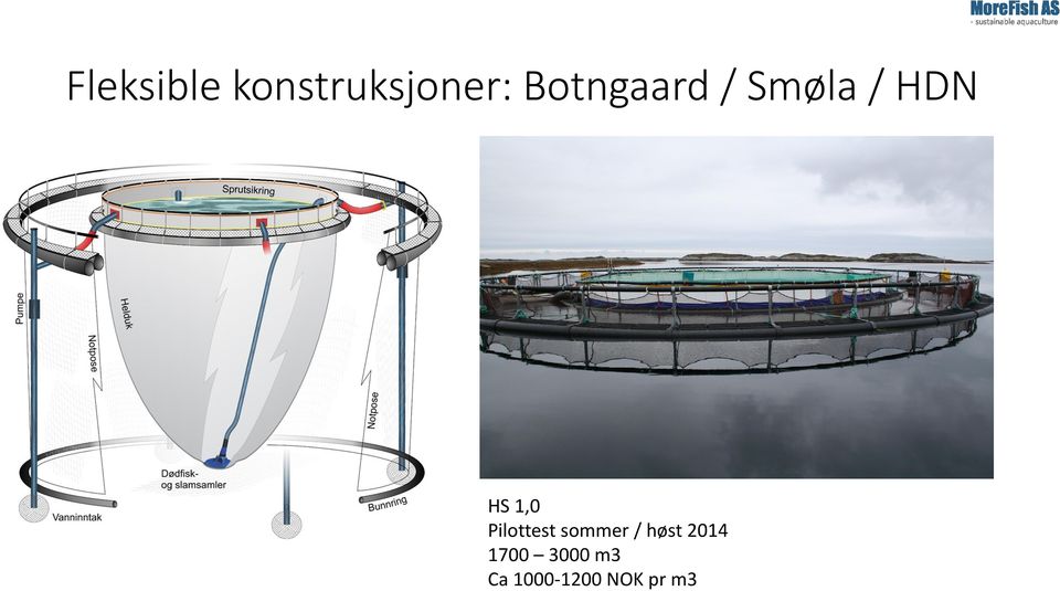 Pilottest sommer / høst 2014