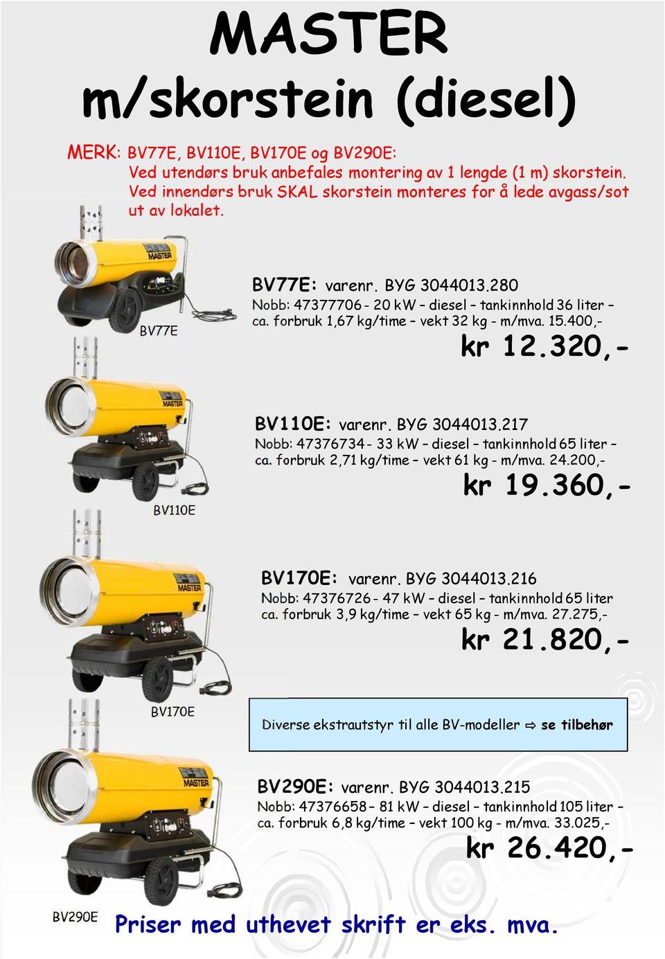 forbruk 1,67 kg/time vekt 32 kg - m/mva. 15.400,- kr 12.320,- BV110E BV110E: varenr. BYG 3044013.217 Nobb: 47376734-33 kw diesel tankinnhold 65 liter ca. forbruk 2,71 kg/time vekt 61 kg - m/mva. 24.