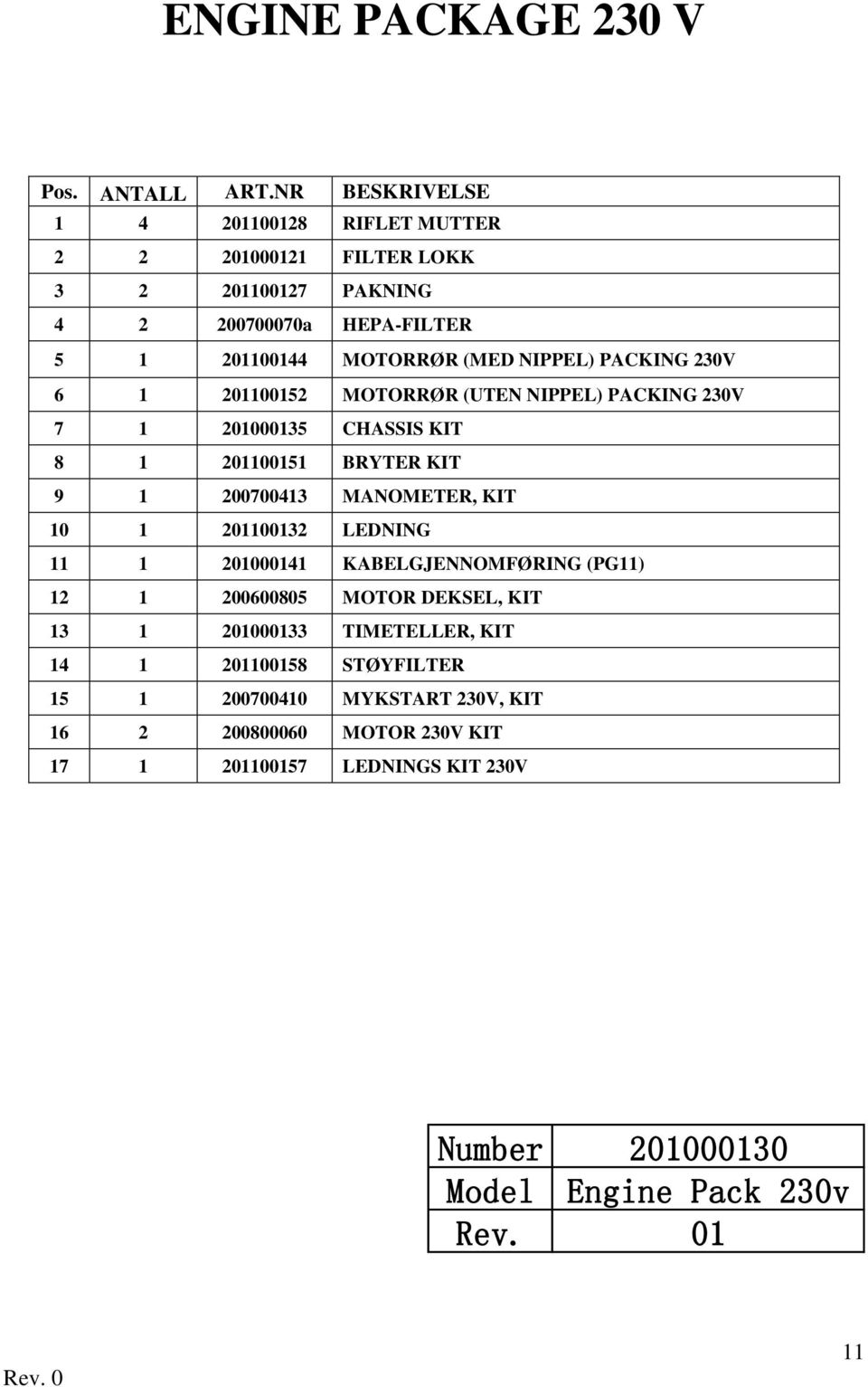 PACKING 230V 6 1 201100152 MOTORRØR (UTEN NIPPEL) PACKING 230V 7 1 201000135 CHASSIS KIT 8 1 201100151 BRYTER KIT 9 1 200700413 MANOMETER, KIT 10 1 201100132