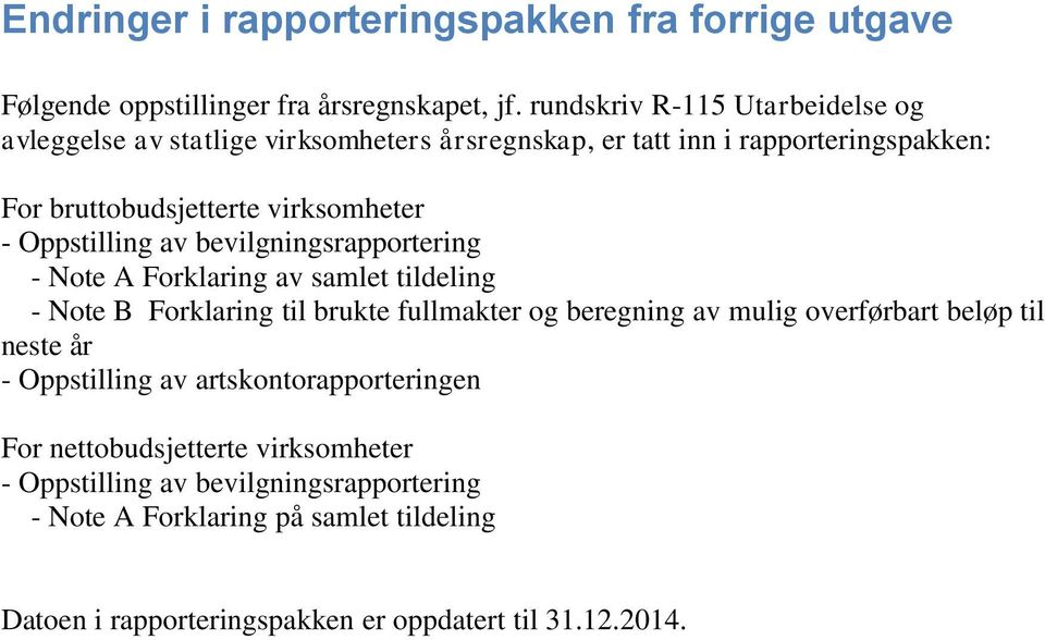 Oppstilling av bevilgningsrapportering - Note A Forklaring av samlet tildeling - Note B Forklaring til brukte fullmakter og beregning av mulig overførbart