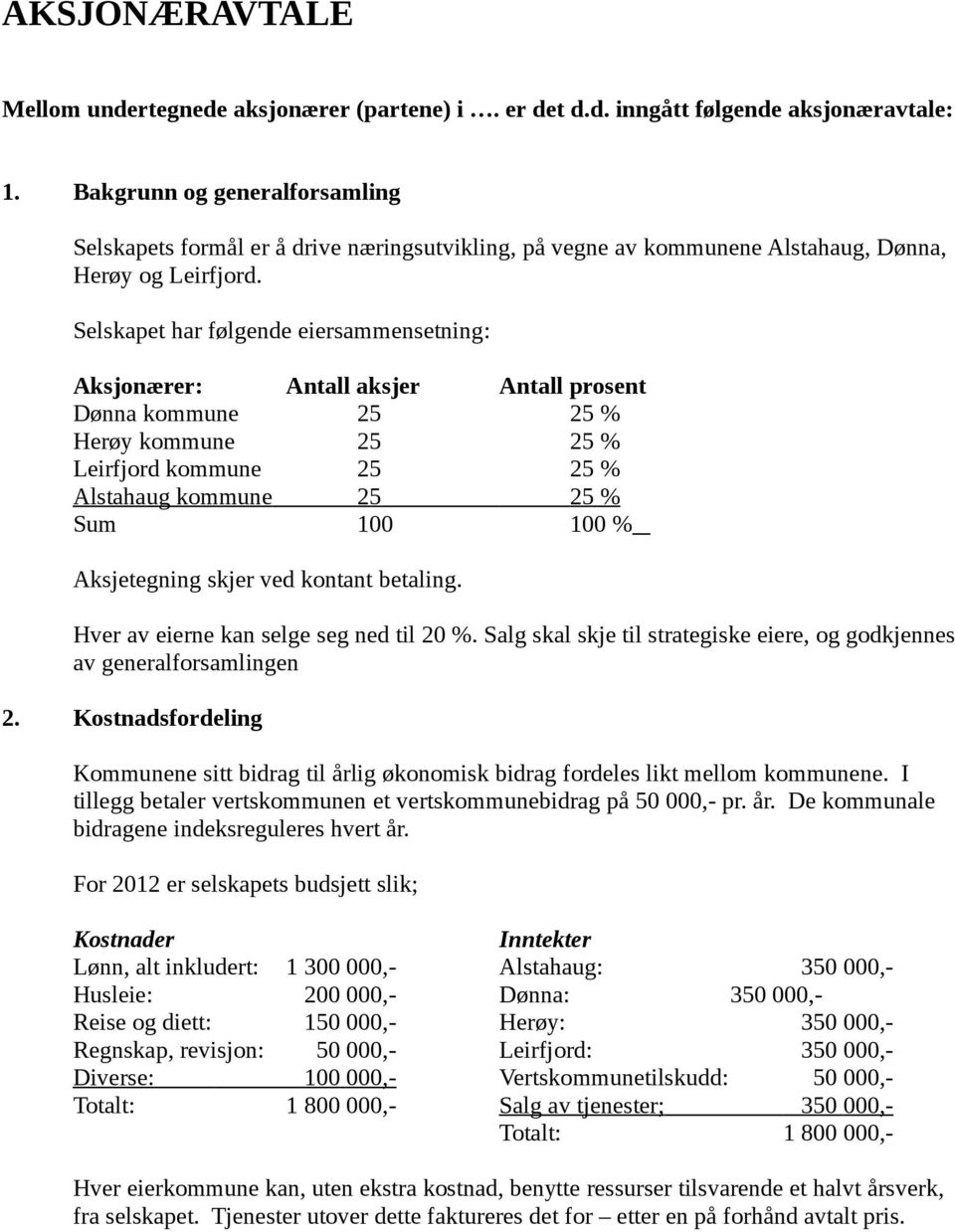 Selskapet har følgende eiersammensetning: Aksjonærer: Antall aksjer Antall prosent Dønna kommune 25 25 % Herøy kommune 25 25 % Leirfjord kommune 25 25 % Alstahaug kommune 25 25 % Sum 100 100 %