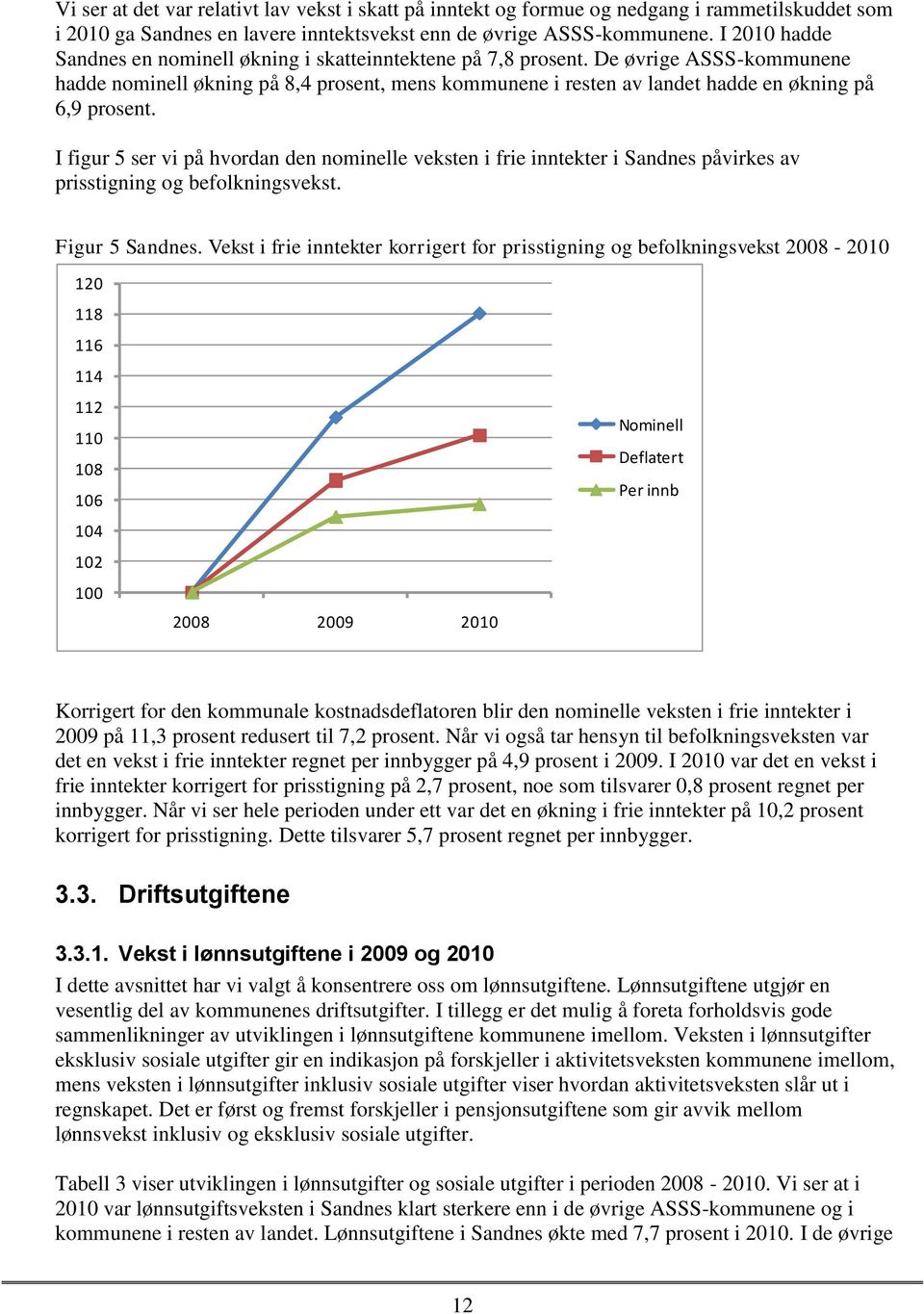 De øvrige ASSS-kommunene hadde nominell økning på 8,4 prosent, mens kommunene i resten av landet hadde en økning på 6,9 prosent.