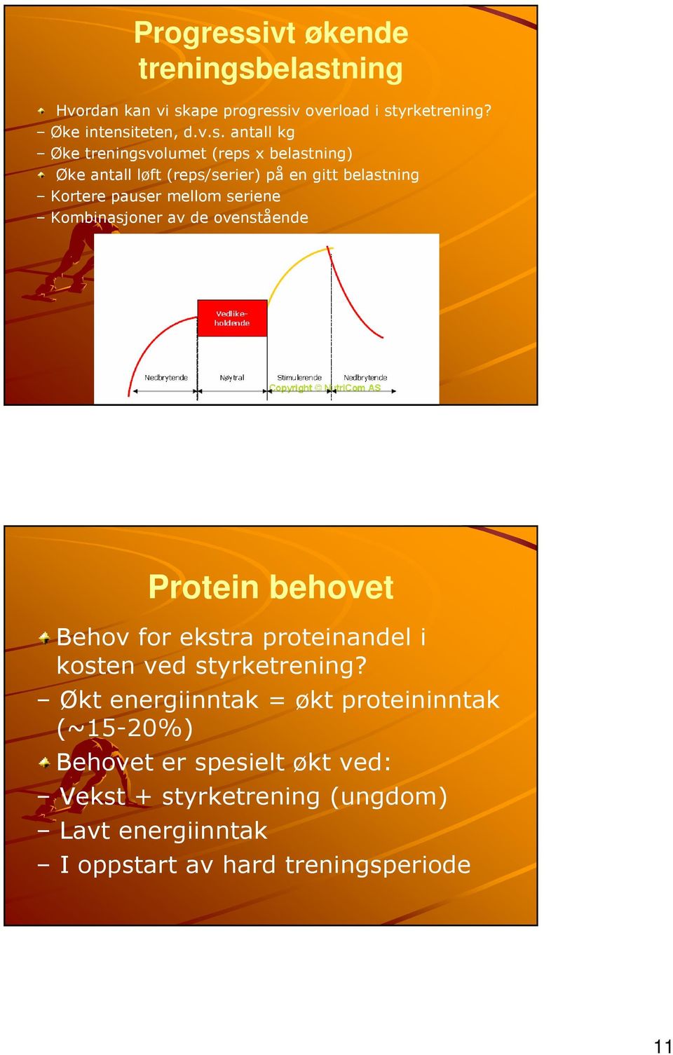 elastning Hvordan kan vi skape progressiv overload i styrketrening? Øke intensiteten, d.v.s. antall kg Øke treningsvolumet (reps x