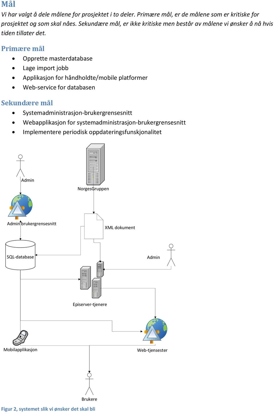 Primære mål Opprette masterdatabase Lage import jobb Applikasjon for håndholdte/mobile platformer Web-service for databasen Sekundære mål