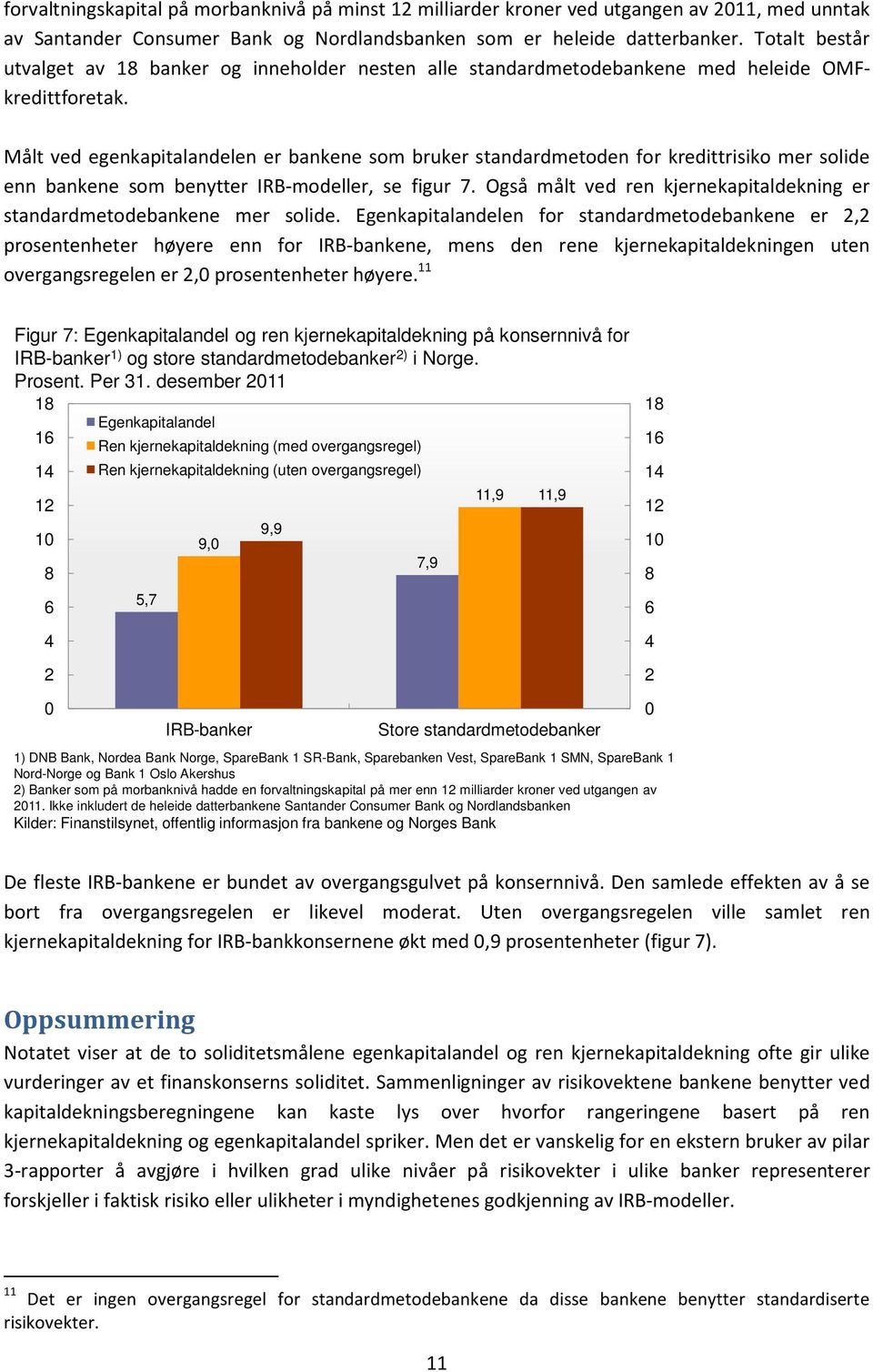 Målt ved egenkapitalandelen er bankene som bruker standardmetoden for kredittrisiko mer solide enn bankene som benytter IRB-modeller, se figur 7.