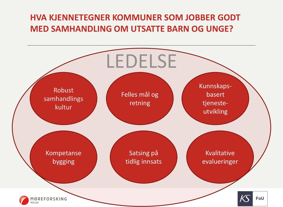 LEDELSE Robust samhandlings kultur Felles mål og retning