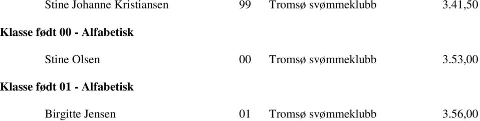 41,50 Stine Olsen 00 Tromsø 53,00