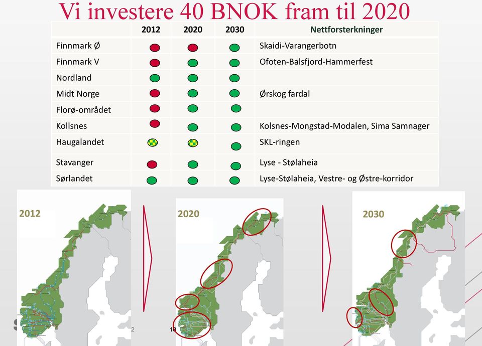 Skaidi - Varangerbotn Skaidi-Varangerbotn Ofoten-Balsfjord-Hammerfest SKL - ringen Ørskog fardal 2017 2030