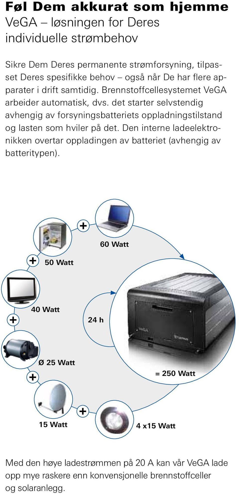 det starter selvstendig avhengig av forsyningsbatteriets oppladningstilstand og lasten som hviler på det.