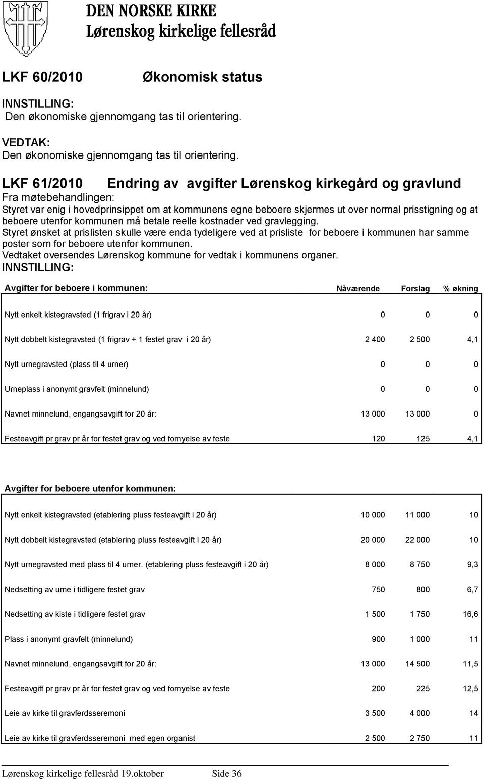 utenfor kommunen må betale reelle kostnader ved gravlegging.