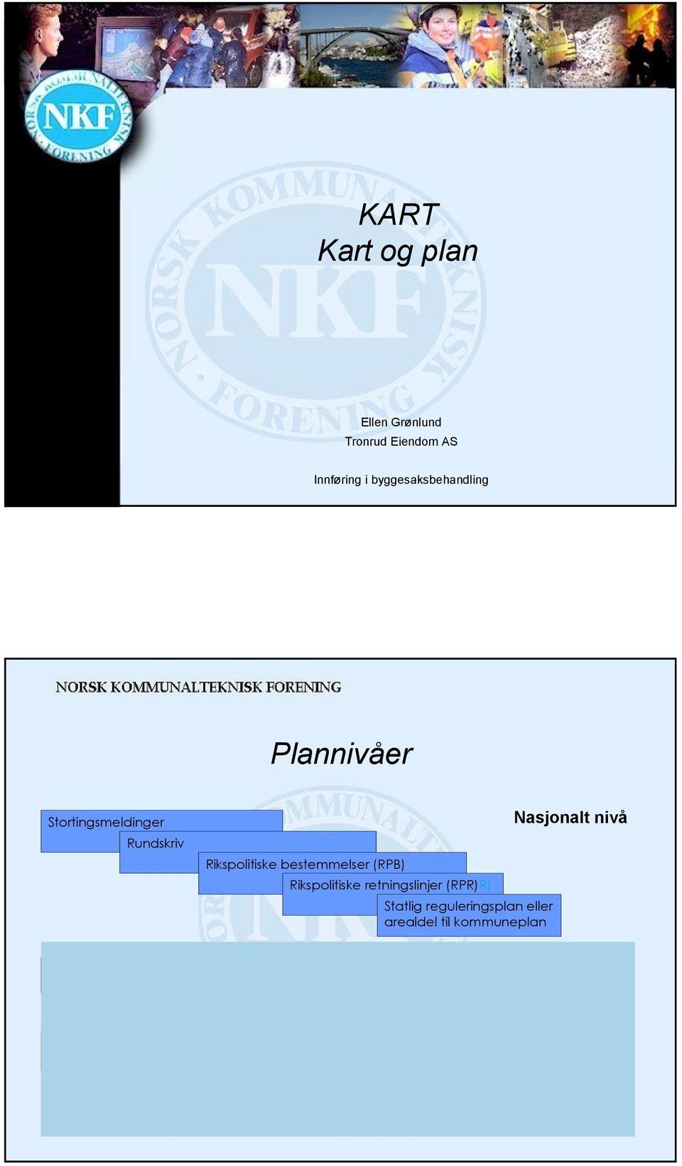 og fylkeskommuner Kommuneplan med arealdel Reguleringsplan Bebyggelsesplan Rikspolitiske retningslinjer (RPR)R)