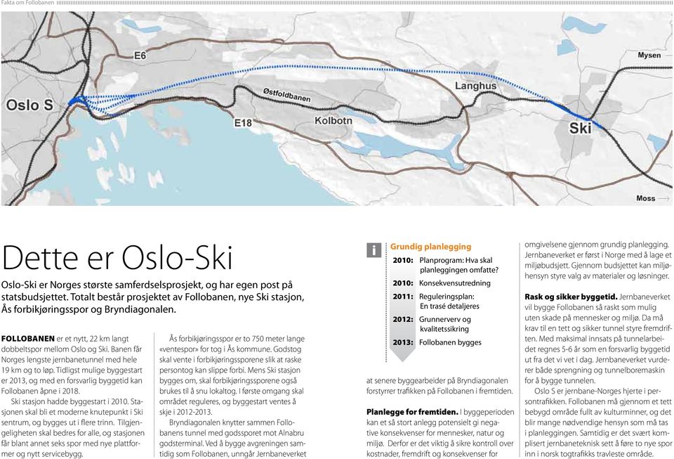 Tidligst mulige byggestart er 2013, og med en forsvarlig byggetid kan Follobanen åpne i 2018. Ski stasjon hadde byggestart i 2010.