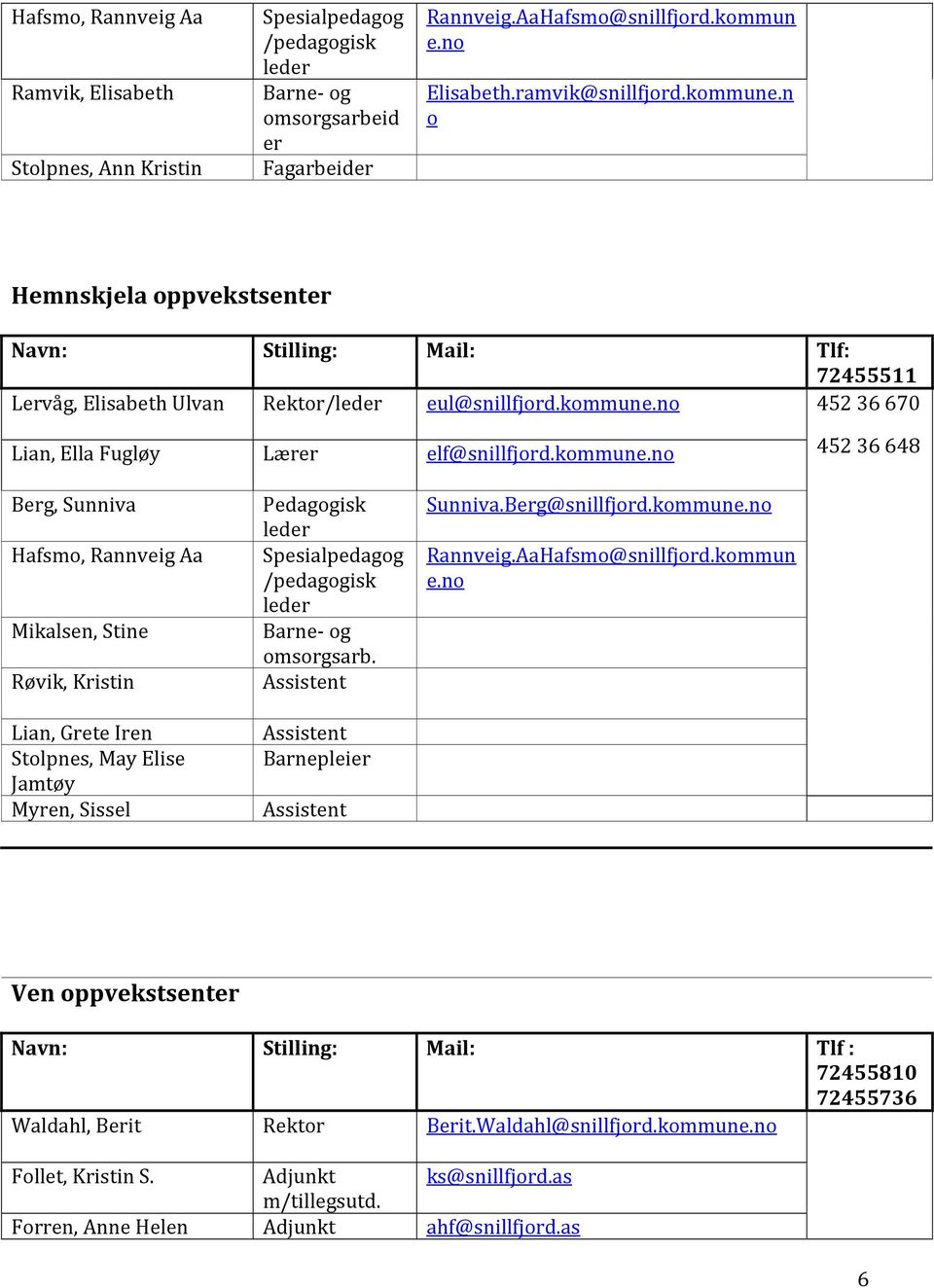 45236670 Lian, Ella Fugløy Lærer elf@snillfjord.kommune.