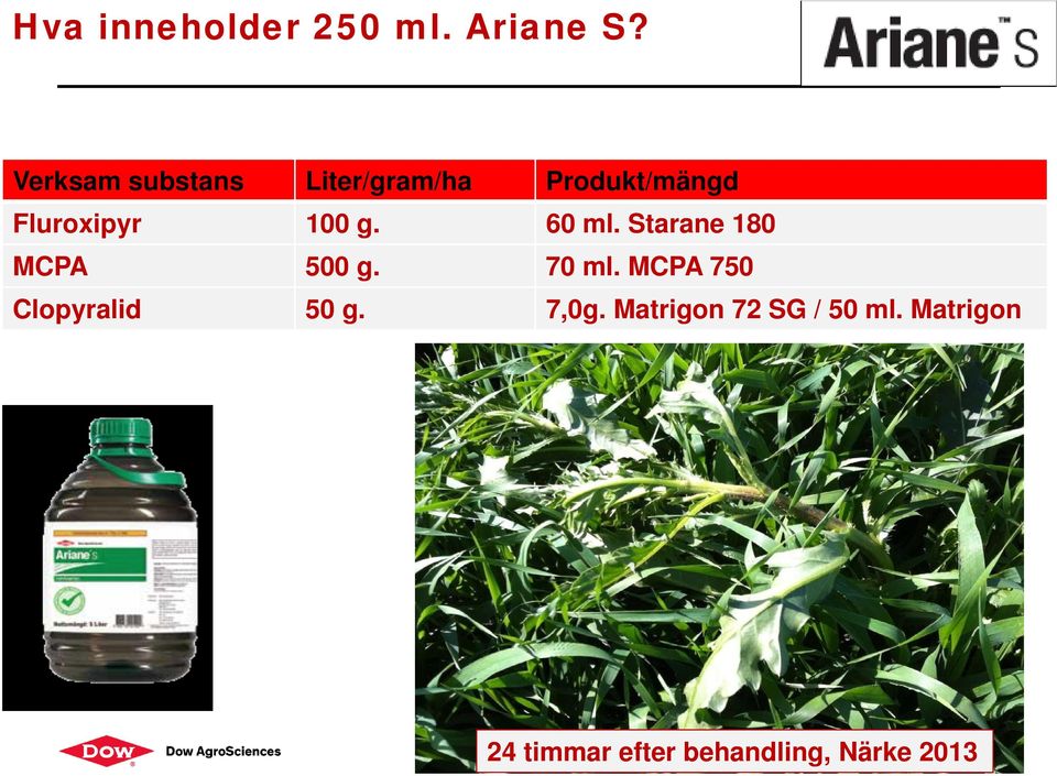 g. 60 ml. Starane 180 MCPA 500 g. 70 ml.