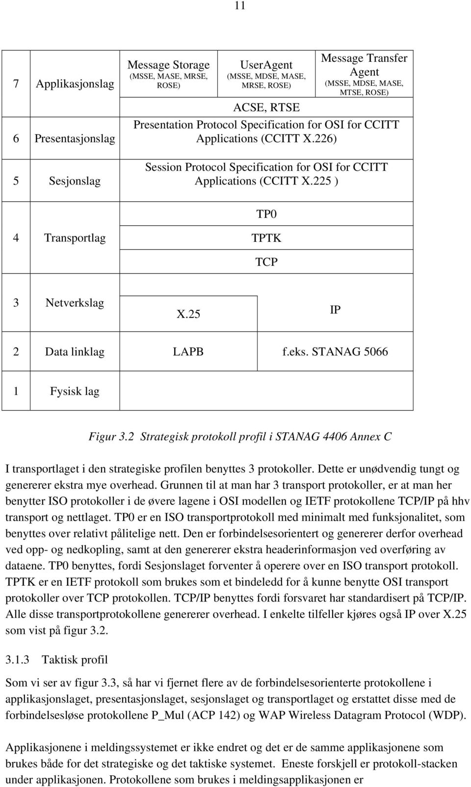 225 ) TP0 4 Transportlag TPTK TCP 3 Netverkslag X.25 IP 2 Data linklag LAPB f.eks. STANAG 5066 1 Fysisk lag Figur 3.