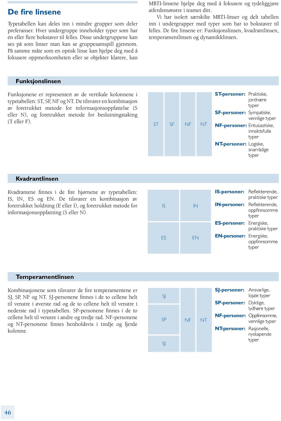 På samme måte som en optisk linse kan hjelpe deg med å fokusere oppmerksomheten eller se objekter klarere, kan MBTI-linsene hjelpe deg med å fokusere og tydeliggjøre atferdsmønstre i teamet ditt.