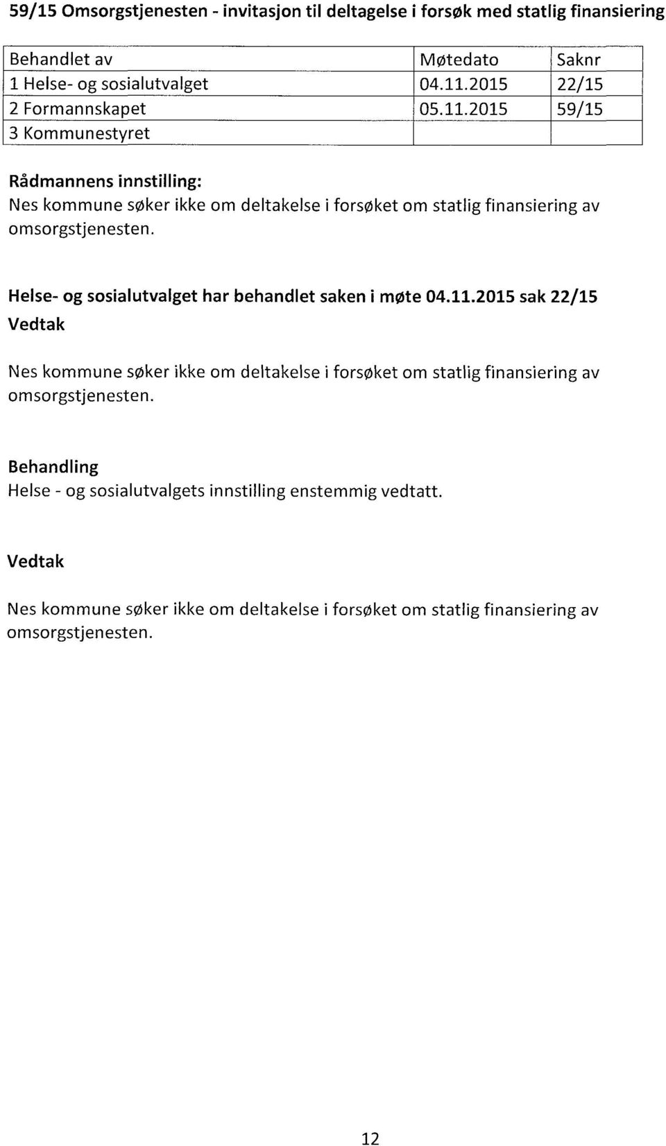 2015 59/15 3 Kommunestyret Rådmannens innstilling: Nes kommune søker ikke om deltakelse i forsøket om statlig finansiering av omsorgstjenesten.