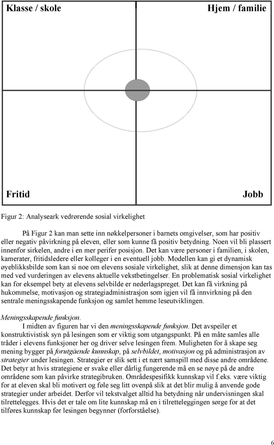 Det kan være personer i familien, i skolen, kamerater, fritidsledere eller kolleger i en eventuell jobb.