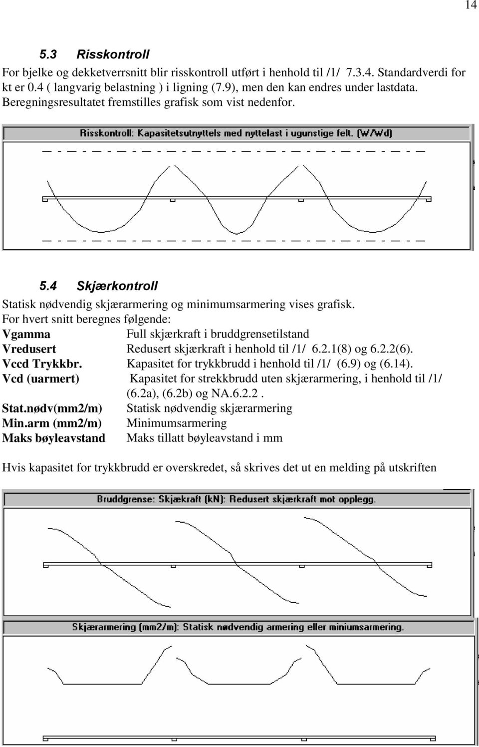 For hvert snitt beregnes følgende: Vgamma Full skjærkraft i bruddgrensetilstand Vredusert Redusert skjærkraft i henhold til /1/ 6.2.1(8) og 6.2.2(6). Vccd Trykkbr.