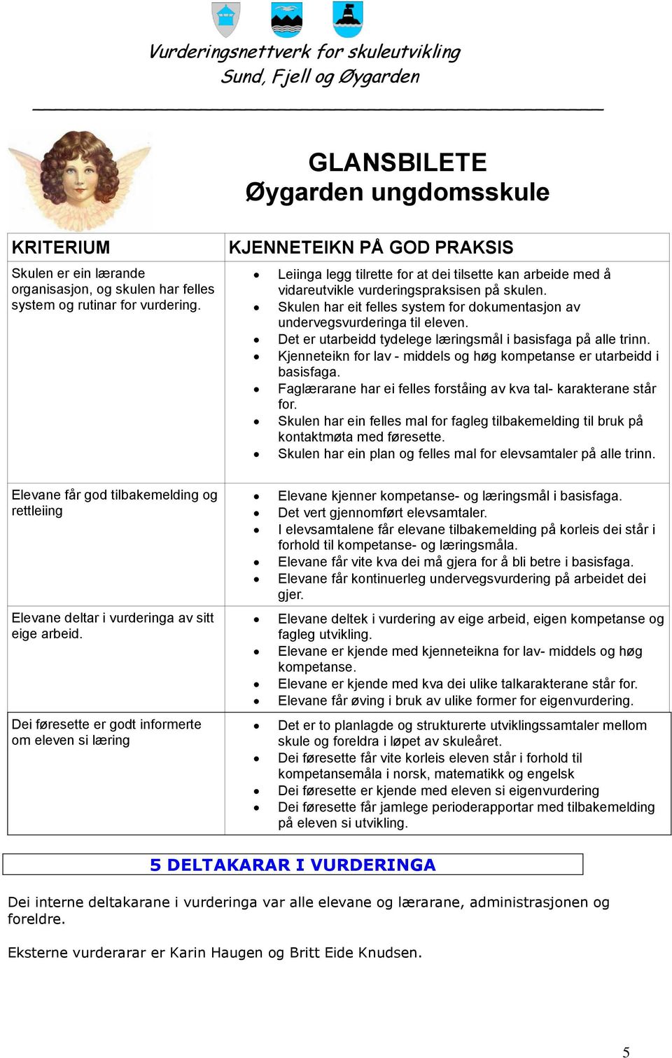 Skulen har eit felles system for dokumentasjon av undervegsvurderinga til eleven. Det er utarbeidd tydelege læringsmål i basisfaga på alle trinn.