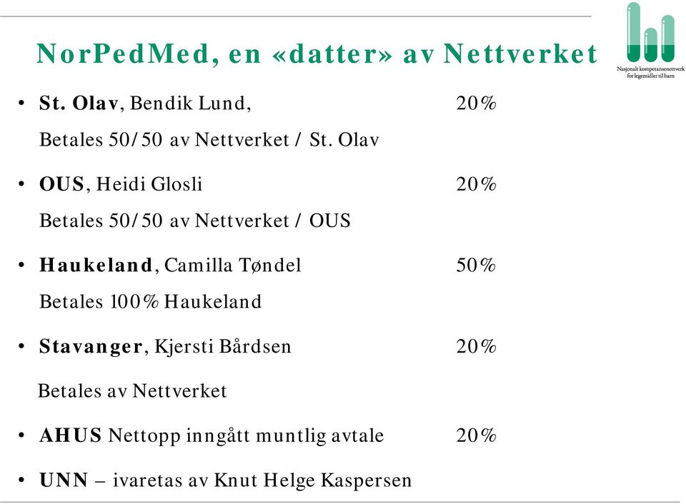 Olav OUS, Heidi Glosli 20% Betales 50/50 av Nettverket / OUS Haukeland, Camilla