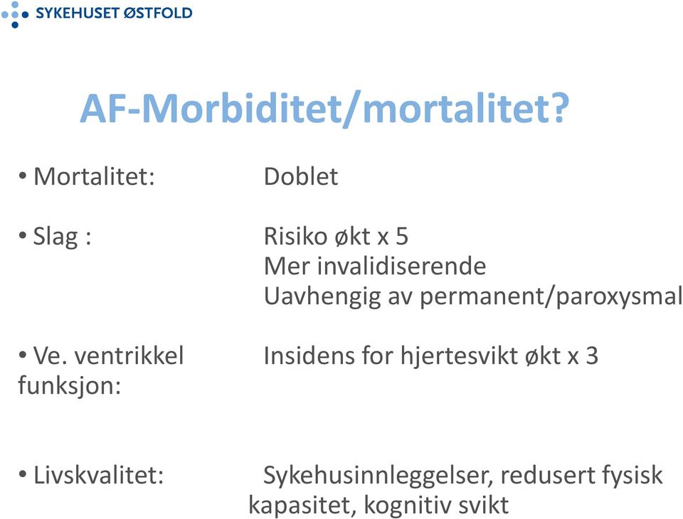 Uavhengig av permanent/paroxysmal Insidens for hjertesvikt økt