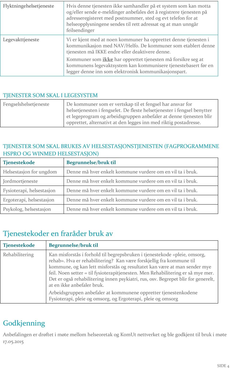 NAV/Helfo. De kommuner som etablert denne tjenesten må IKKE endre eller deaktivere denne.