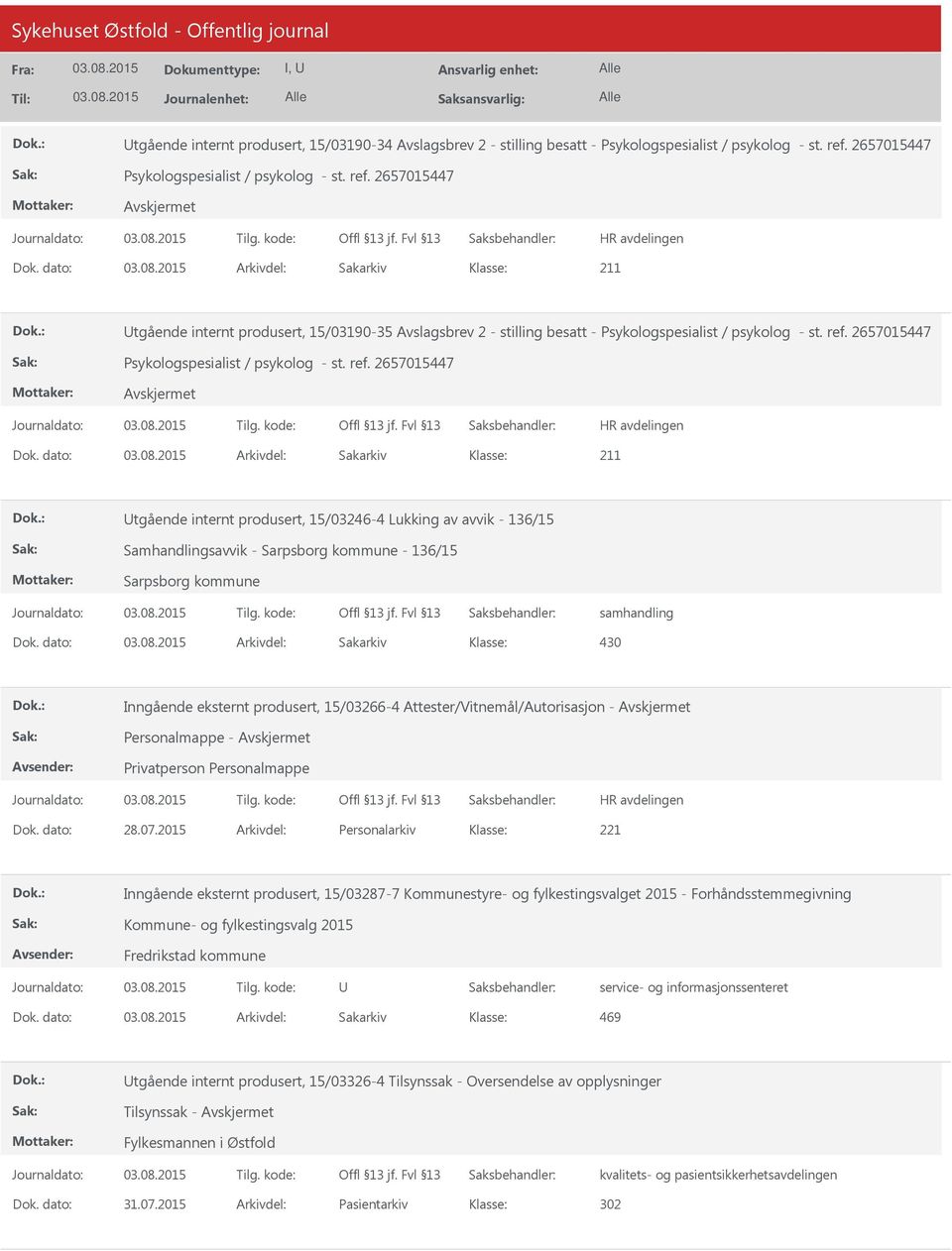 dato: Arkivdel: Sakarkiv tgående internt produsert, 15/03246-4 Lukking av avvik - 136/15 Samhandlingsavvik - Sarpsborg kommune - 136/15 Sarpsborg kommune samhandling Dok.