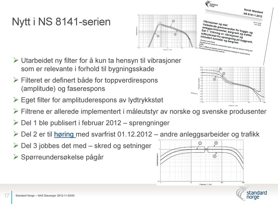 Filtrene er allerede implementert i måleutstyr av norske og svenske produsenter Del 1 ble publisert i februar 2012 sprengninger